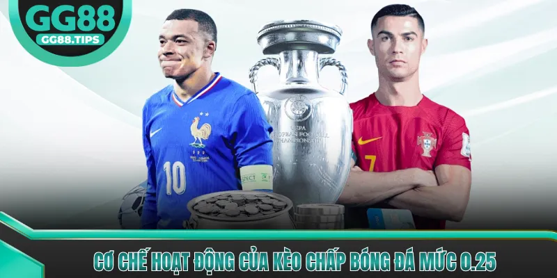 Kèo Châu Á - Bí Quyết Chơi Và Phân Tích Hiệu Quả 2026